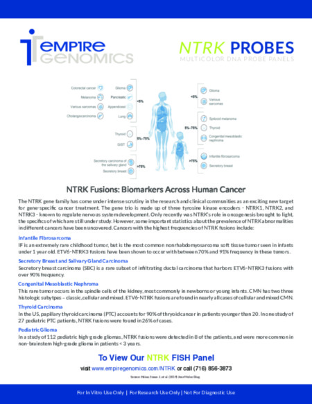 NTRK Biomarkers